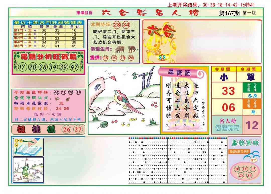 167期名人榜A[图]