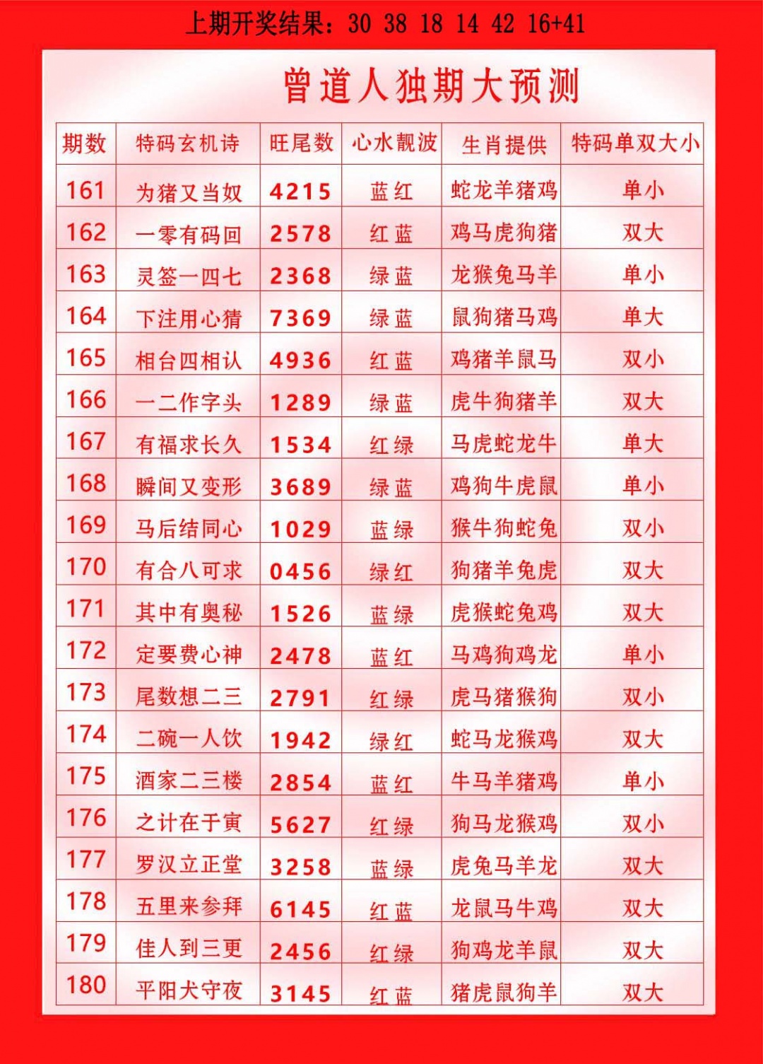 167期曾道人独期大预测[图]