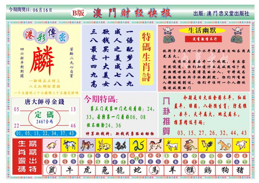 167期财经快报B[图]