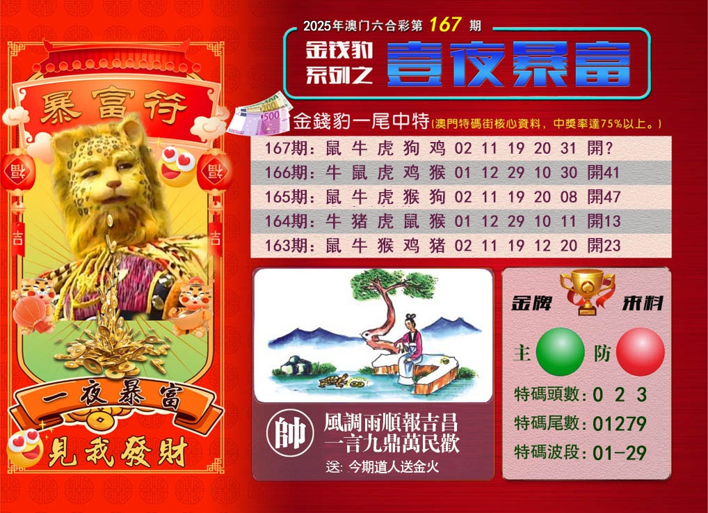 167期一夜暴富[图]