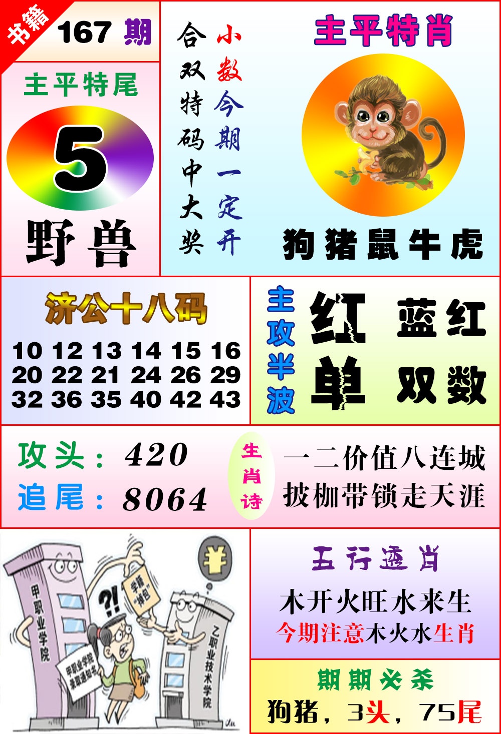 167期澳门狗头铡[图]