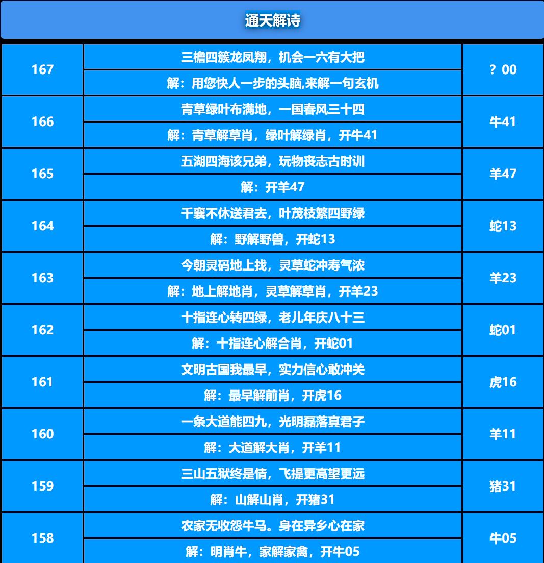 167期通天解诗[图]