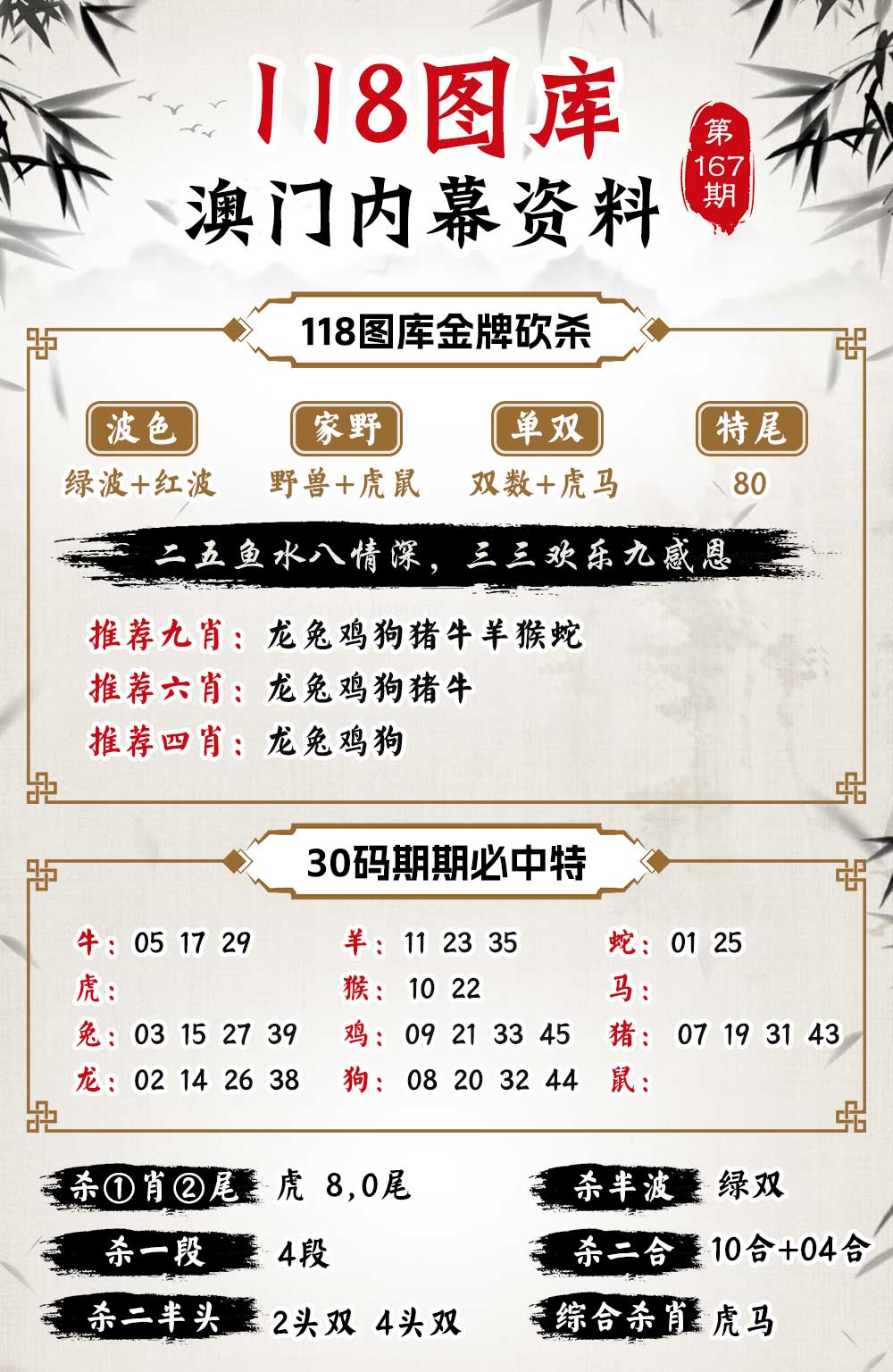 167期118内幕资料[图]