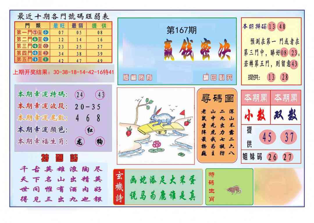 167期九龍赢钱密决(推荐)[图]