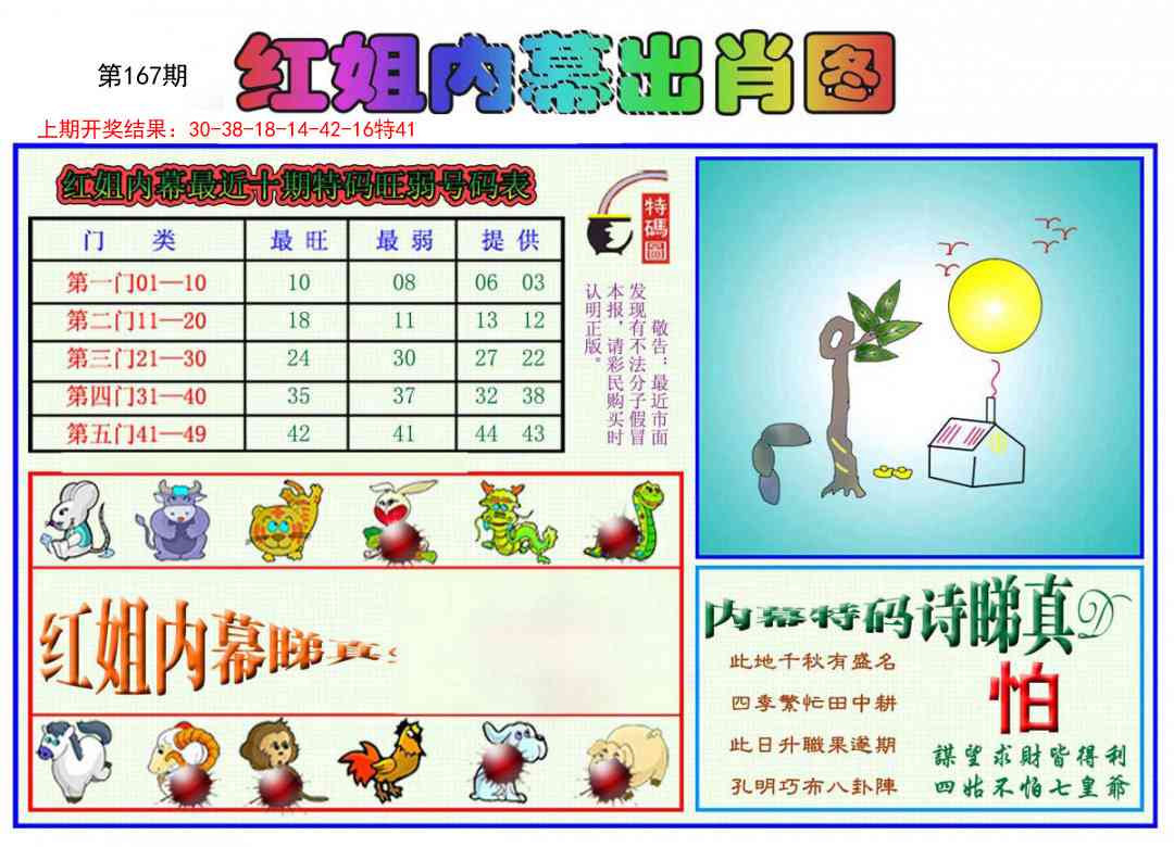 167期红姐内幕出肖[图]