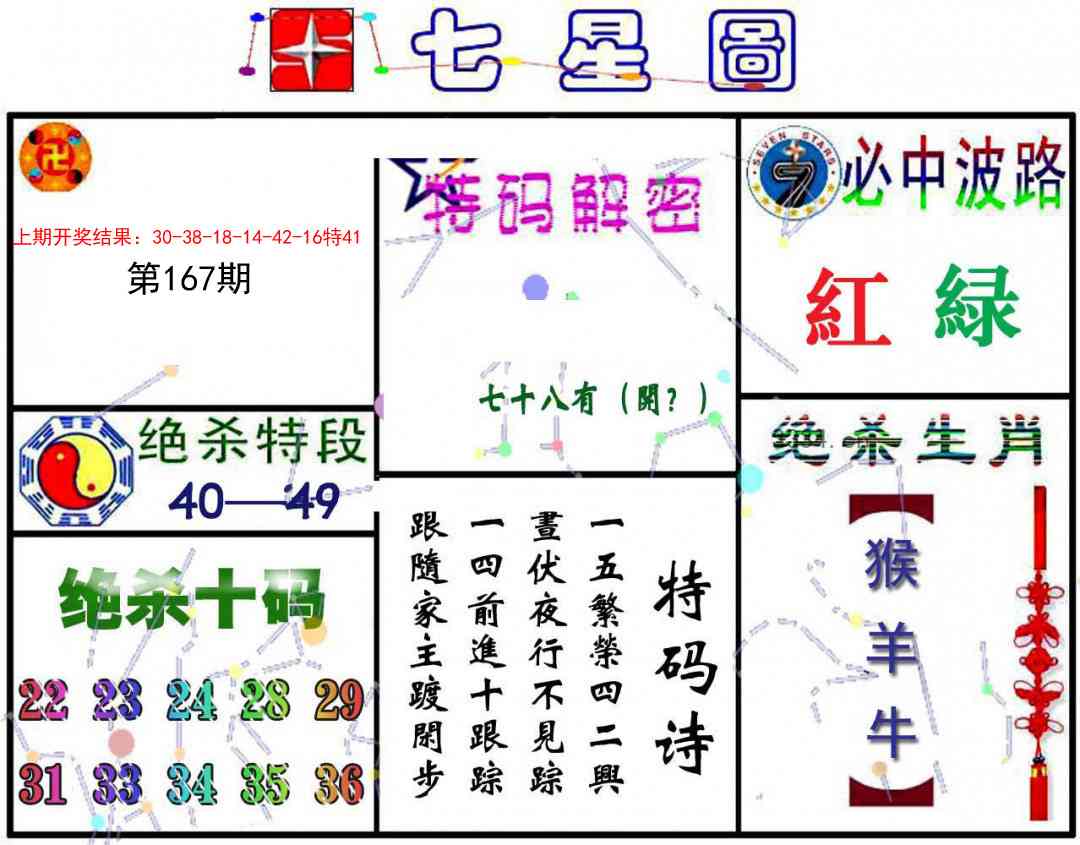 167期七星图A[图]