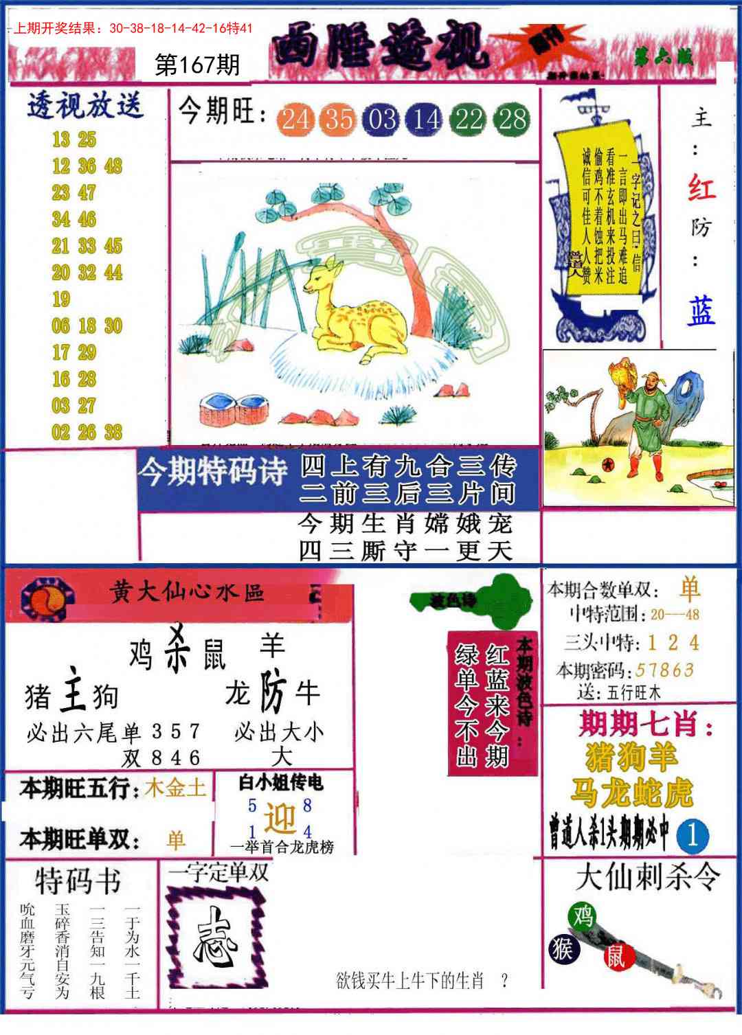 167期西陲透视[图]