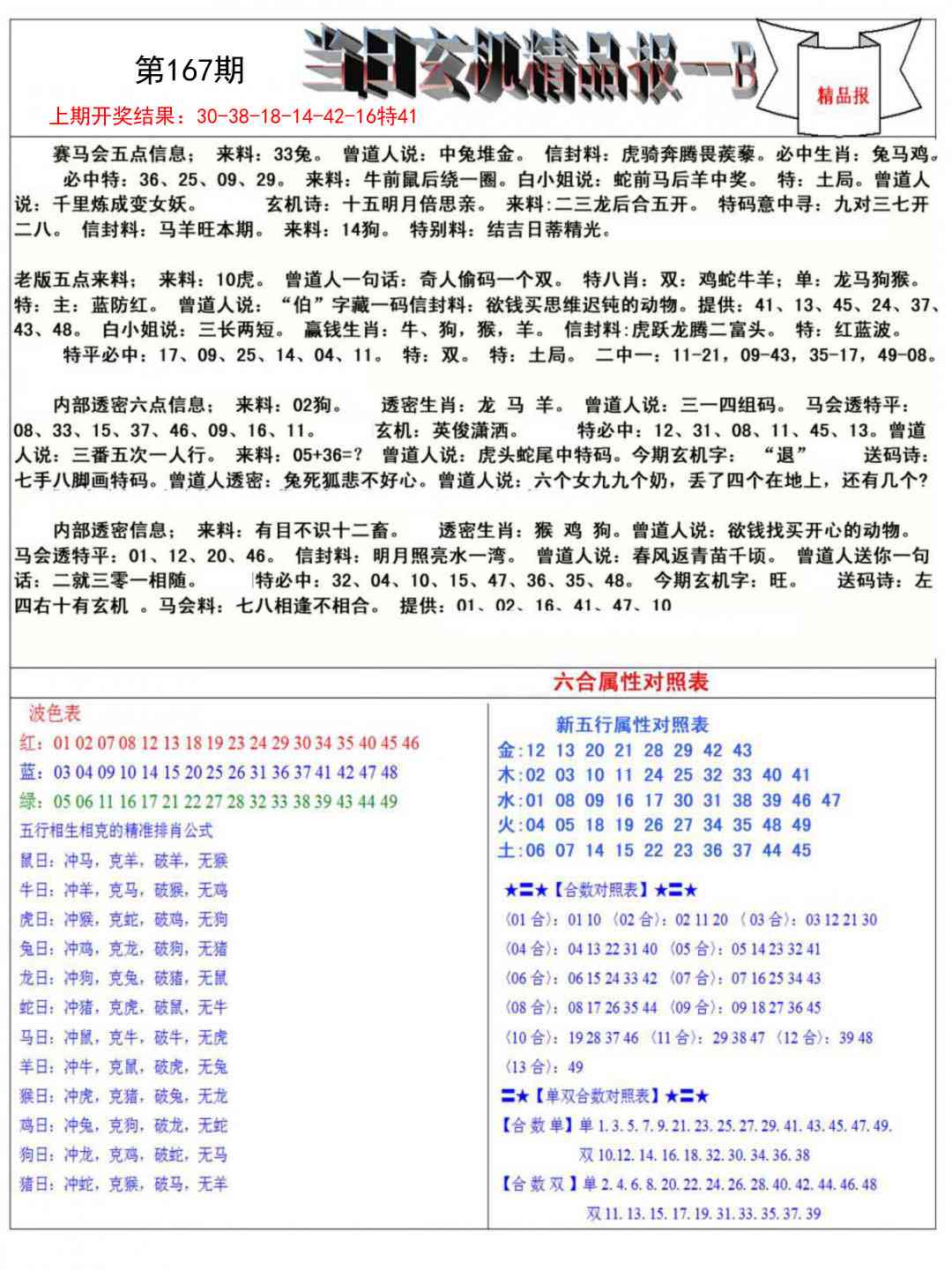 167期当日玄机精品报B[图]