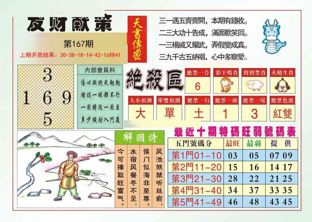 167期发财献策[图]