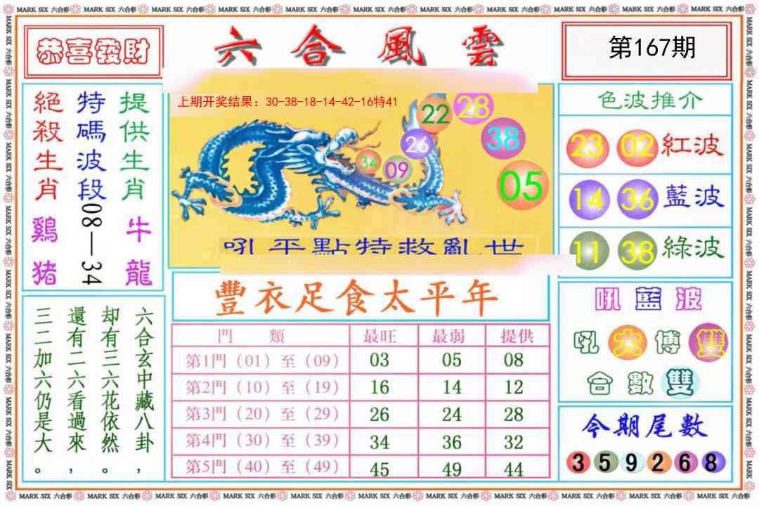 167期六合风云《另版》[图]