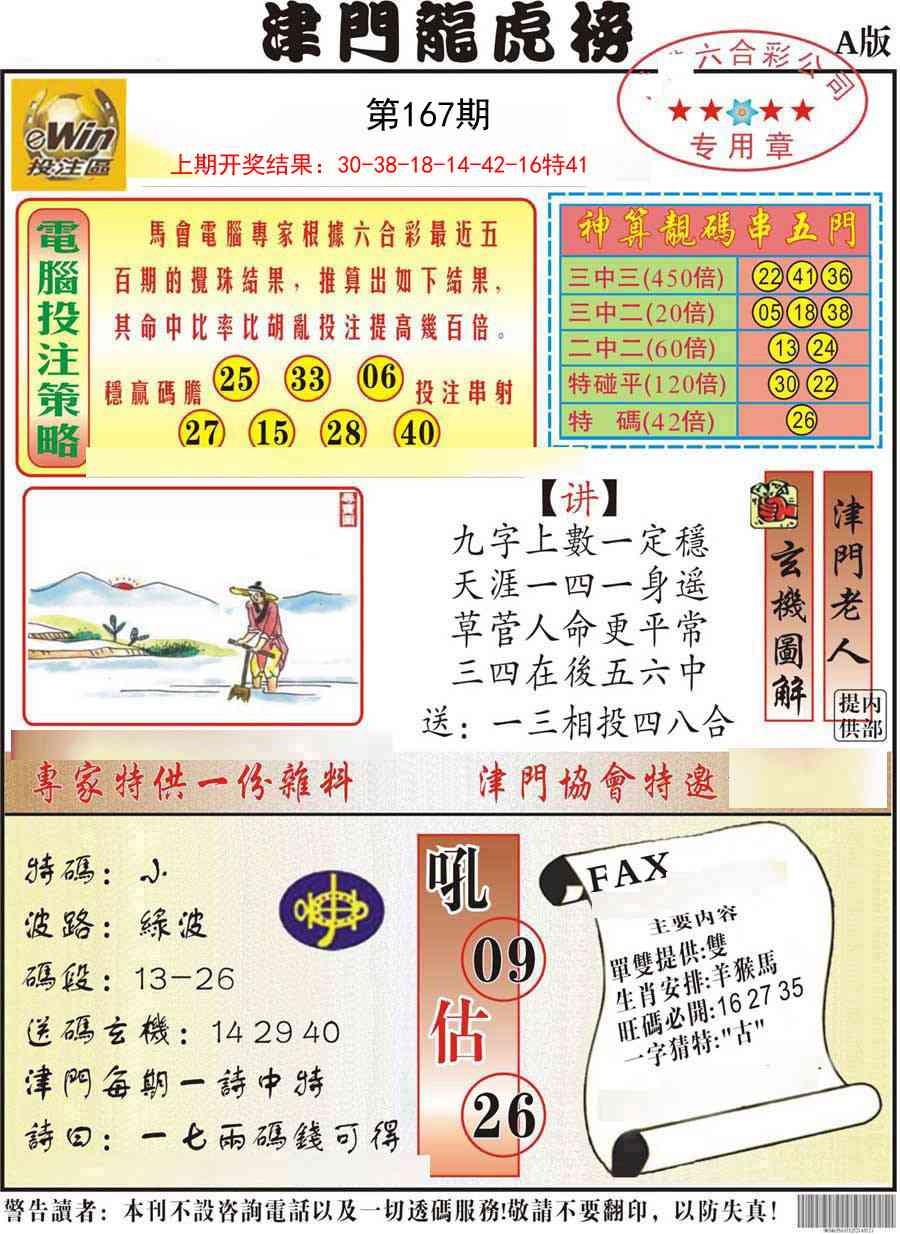 167期津门龙虎榜A[图]