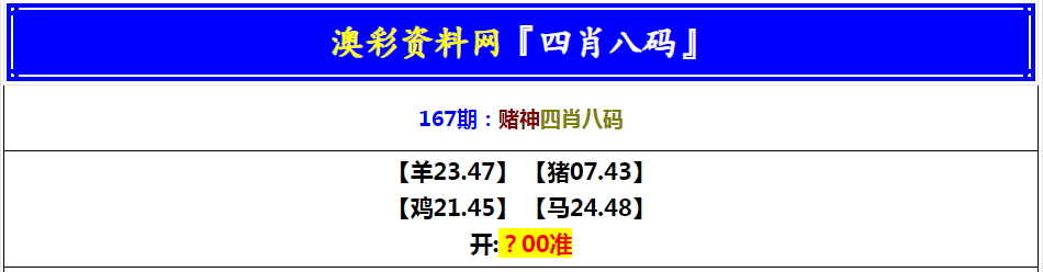 167期赌神四肖八码[图]