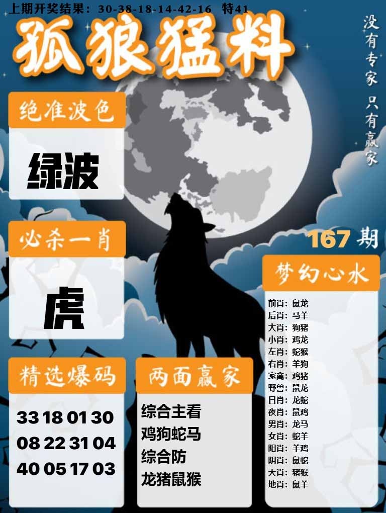 167期孤狼猛料[图]