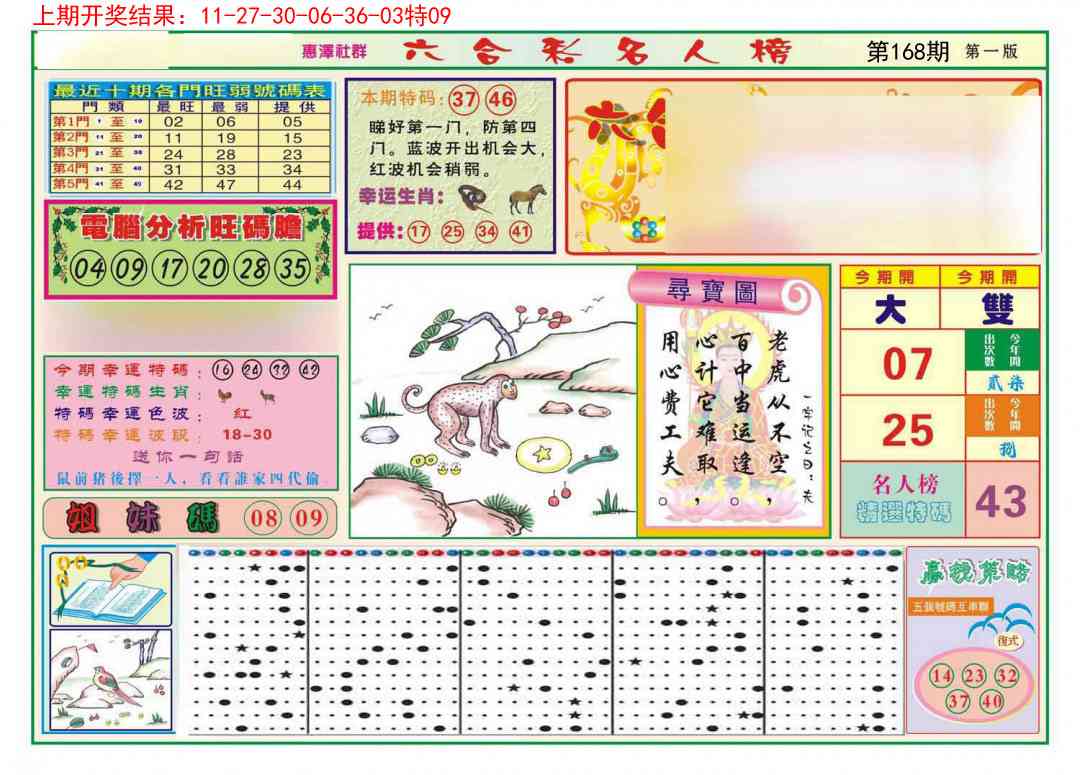 168期名人榜A[图]