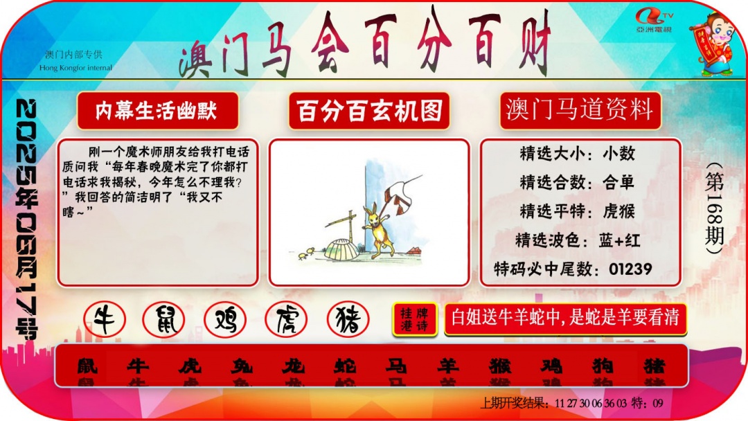 168期百分百财经[图]