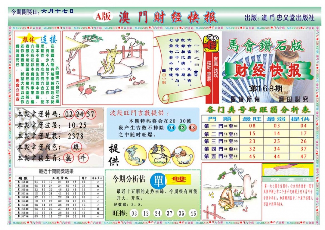 168期财经快报A[图]