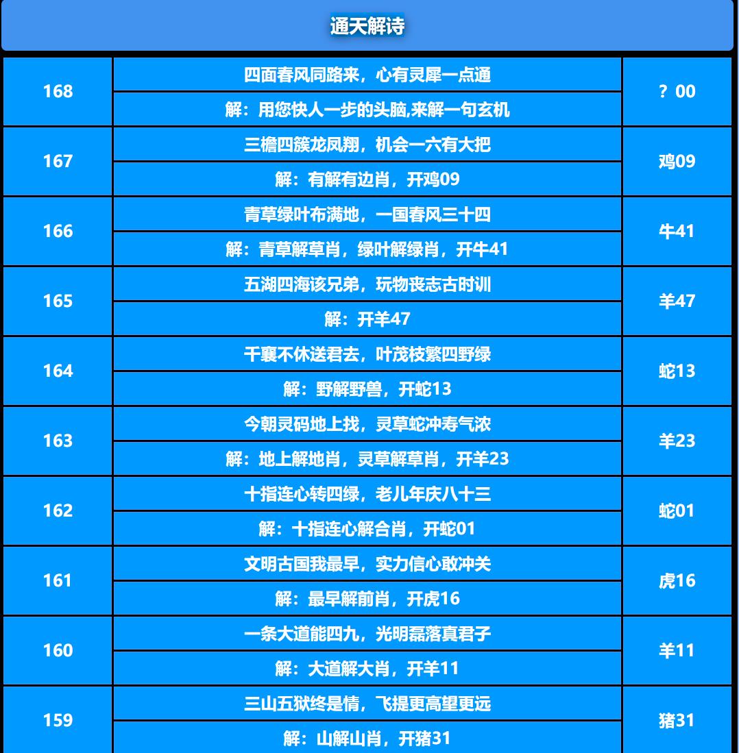 168期通天解诗[图]
