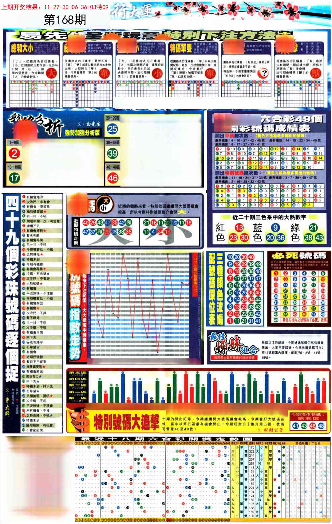 168期贴士皇D加大版[图]