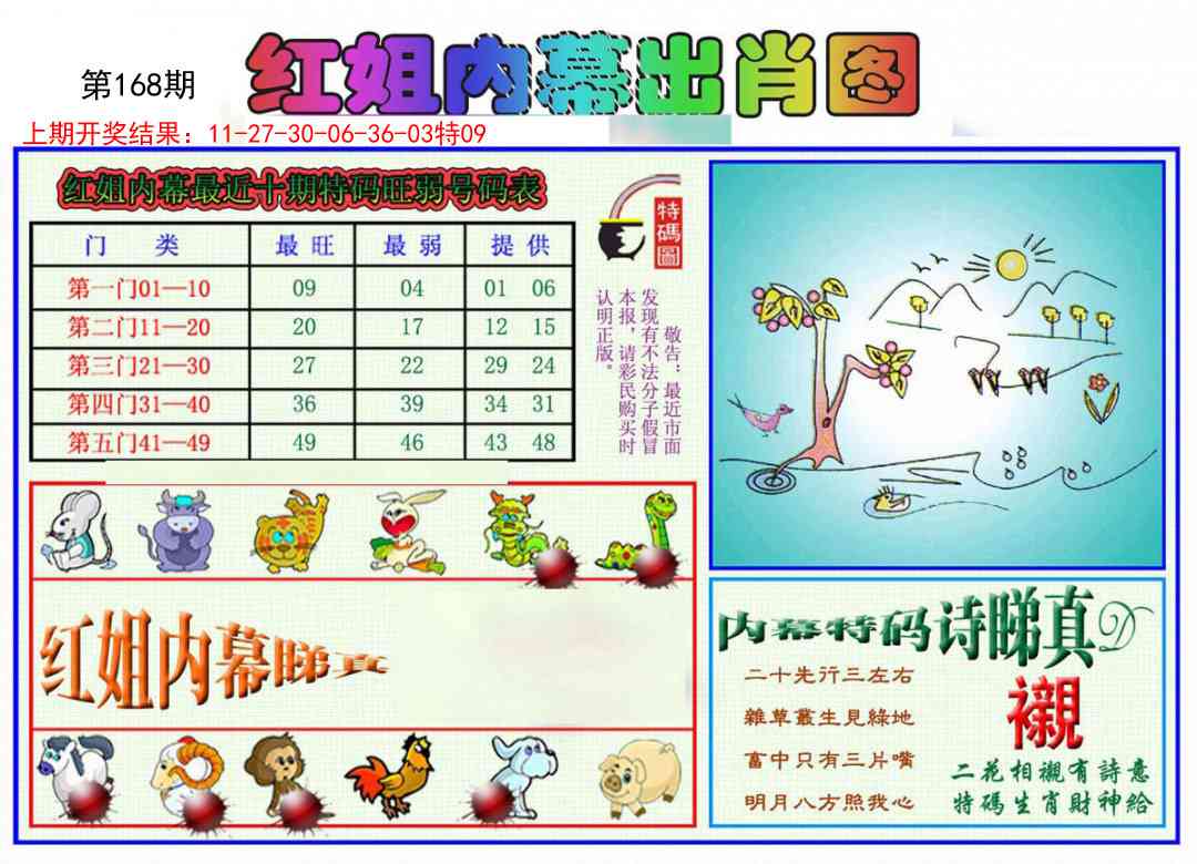 168期红姐内幕出肖[图]