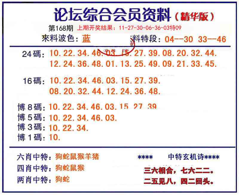 168期综合会员资料[图]