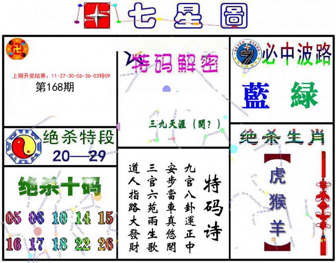 168期七星图A[图]