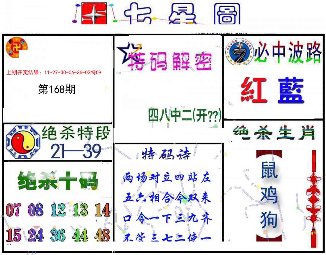 168期七星图B[图]