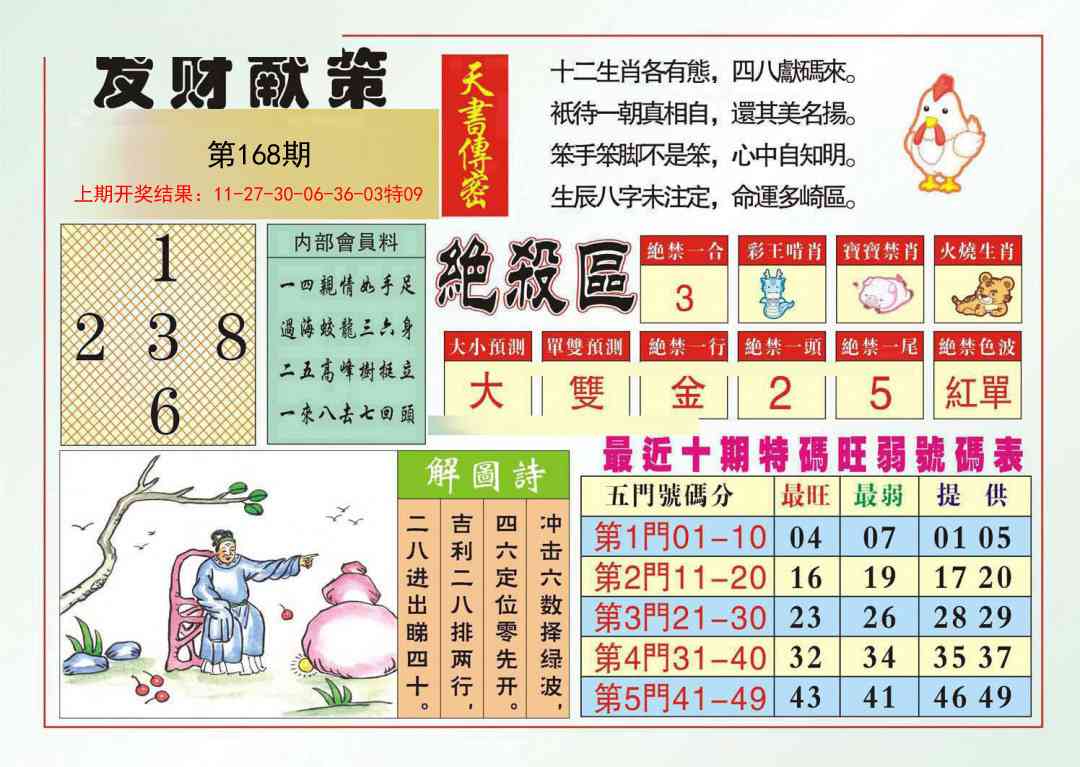 168期发财献策[图]