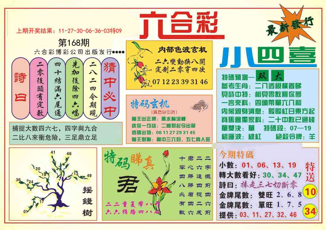 168期小四喜[图]