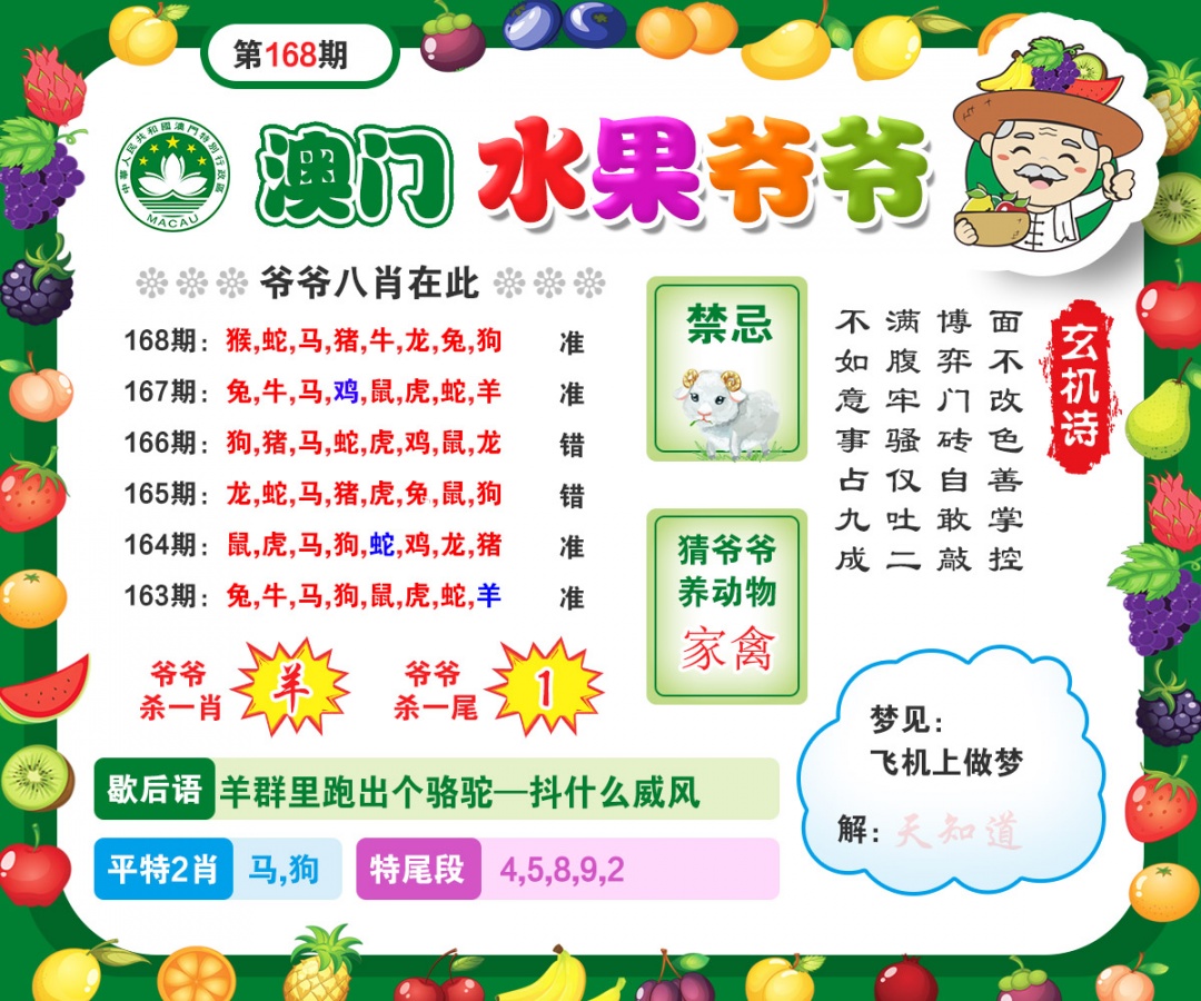 168期水果爷爷[图]