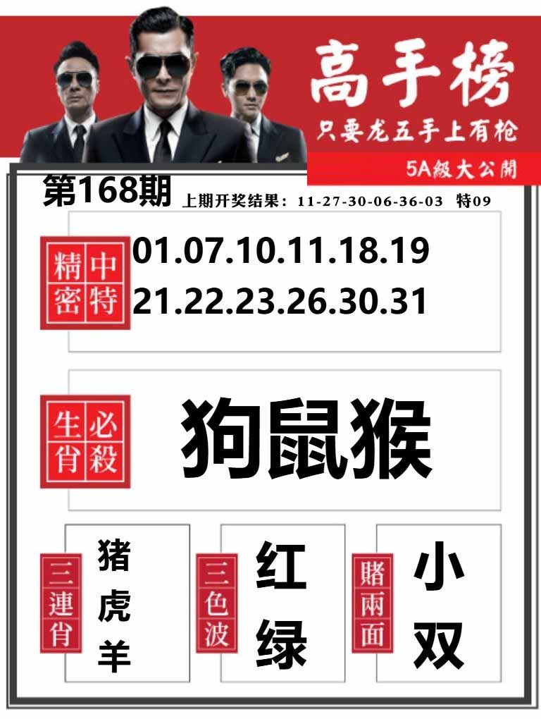 168期金牛高手榜[图]