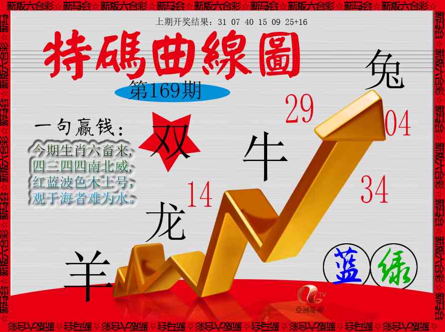 169期特码曲线图[图]