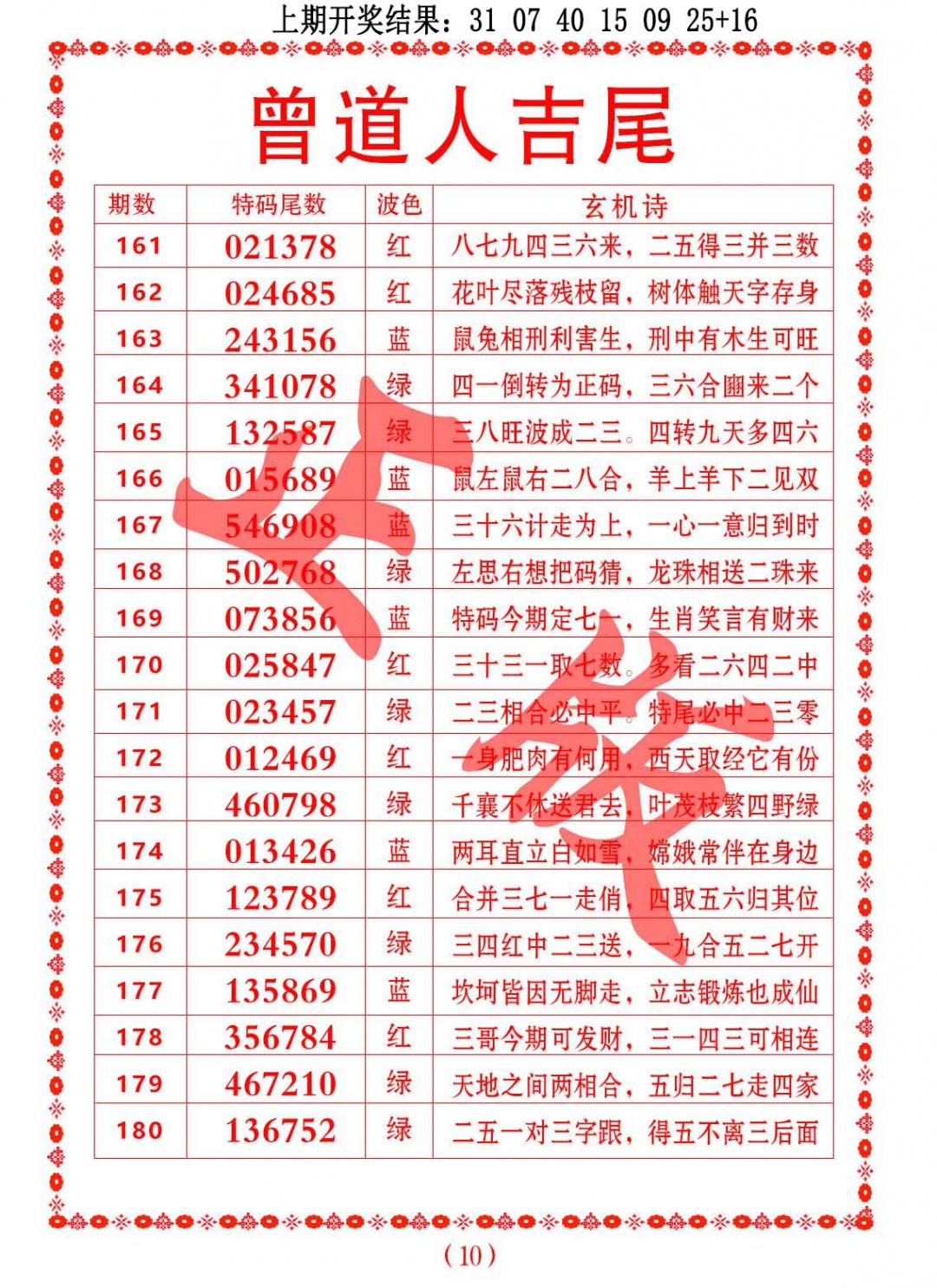 169期曾道人吉尾[图]