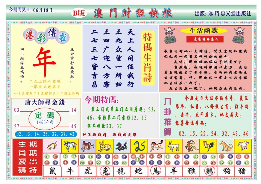 169期财经快报B[图]