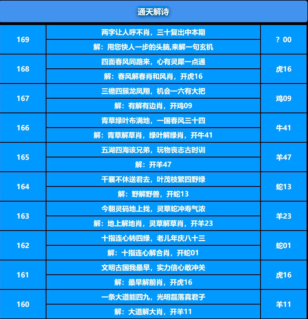 169期通天解诗[图]