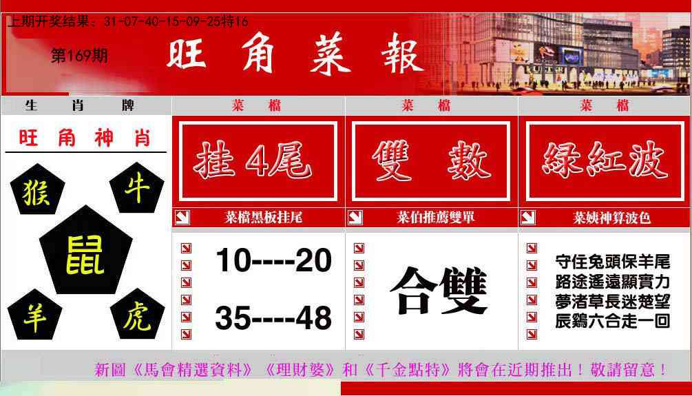 169期旺角菜报[图]