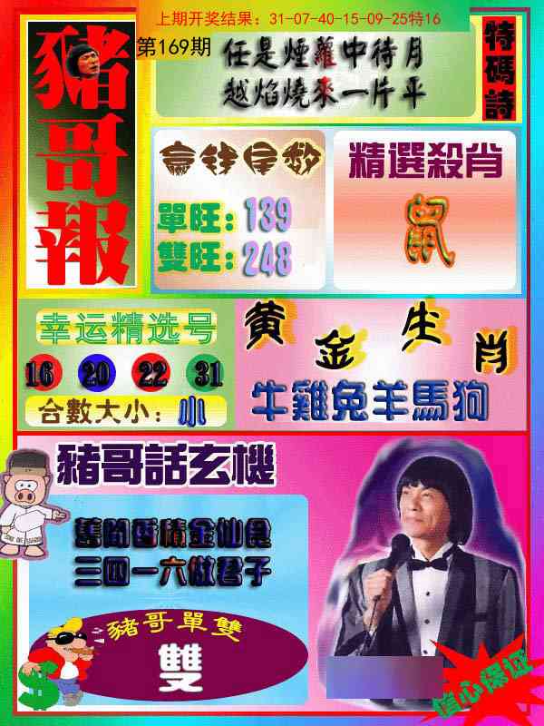 169期猪哥报[图]
