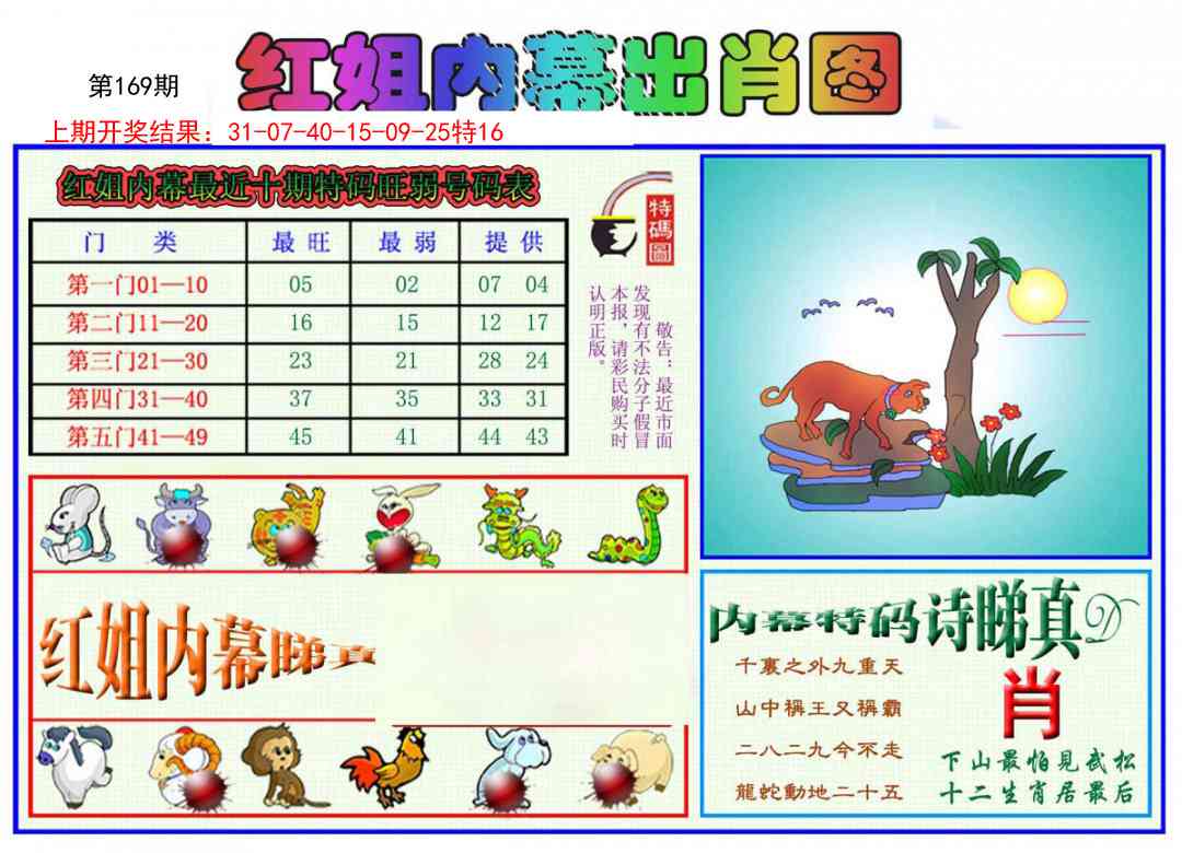 169期红姐内幕出肖[图]