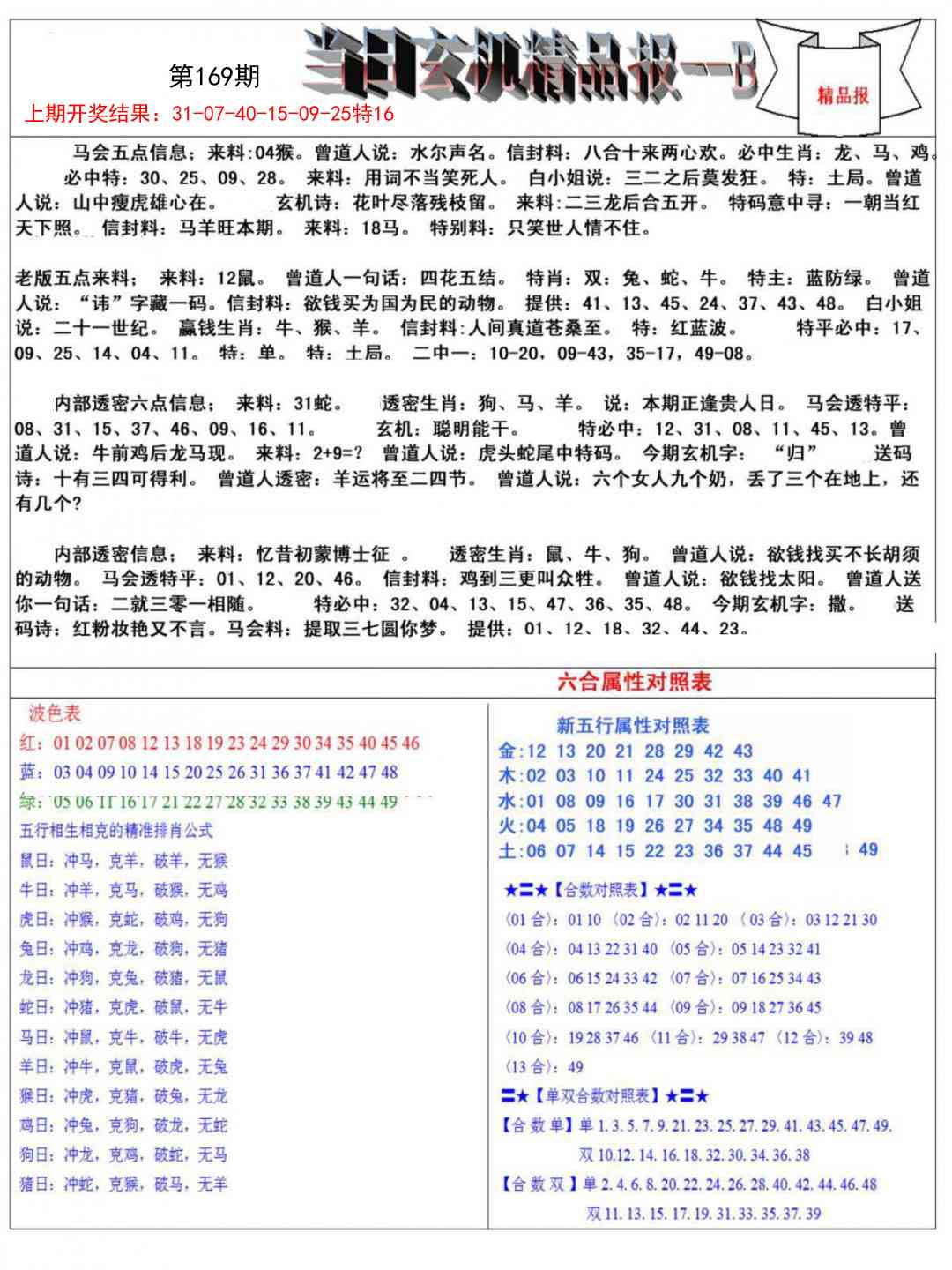 169期当日玄机精品报B[图]
