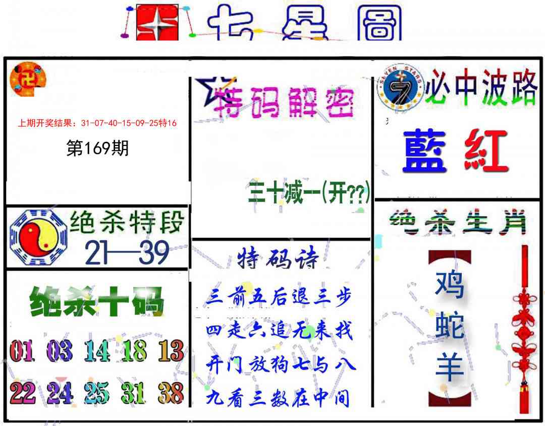 169期七星图B[图]