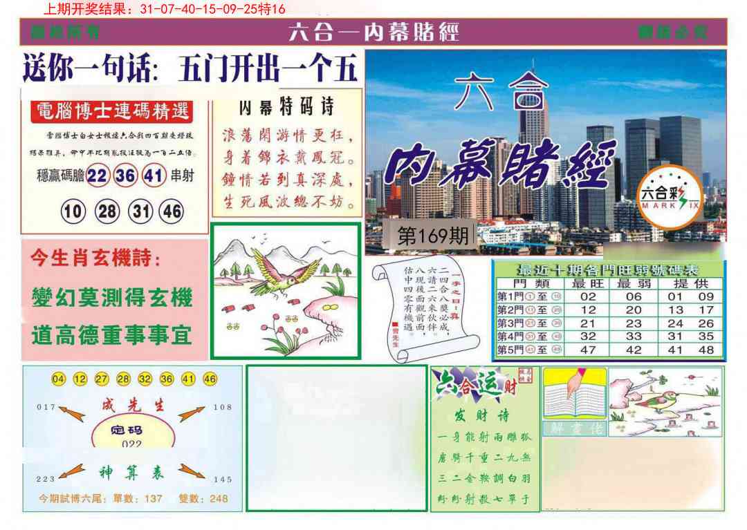169期内幕赌经[图]