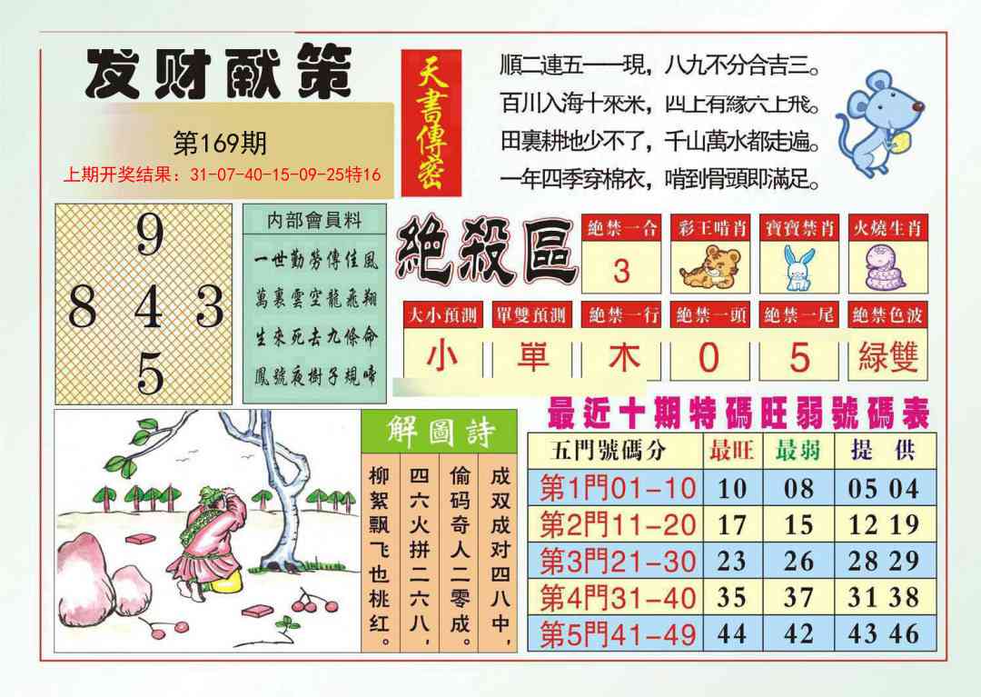 169期发财献策[图]