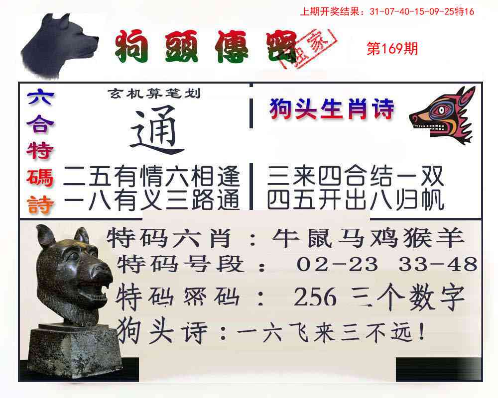 169期狗头传密[图]