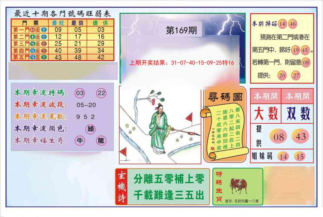 169期逢赌必羸[图]
