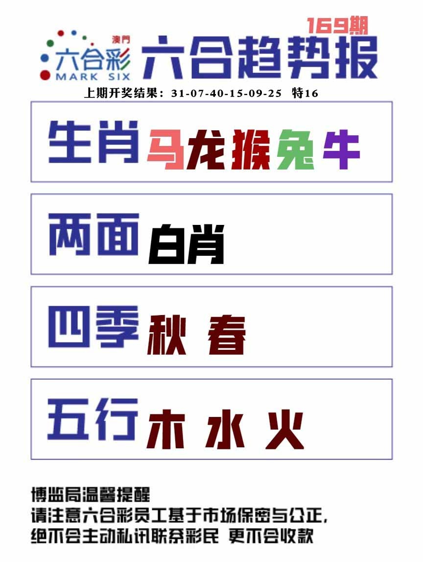 169期六合趋势图[图]