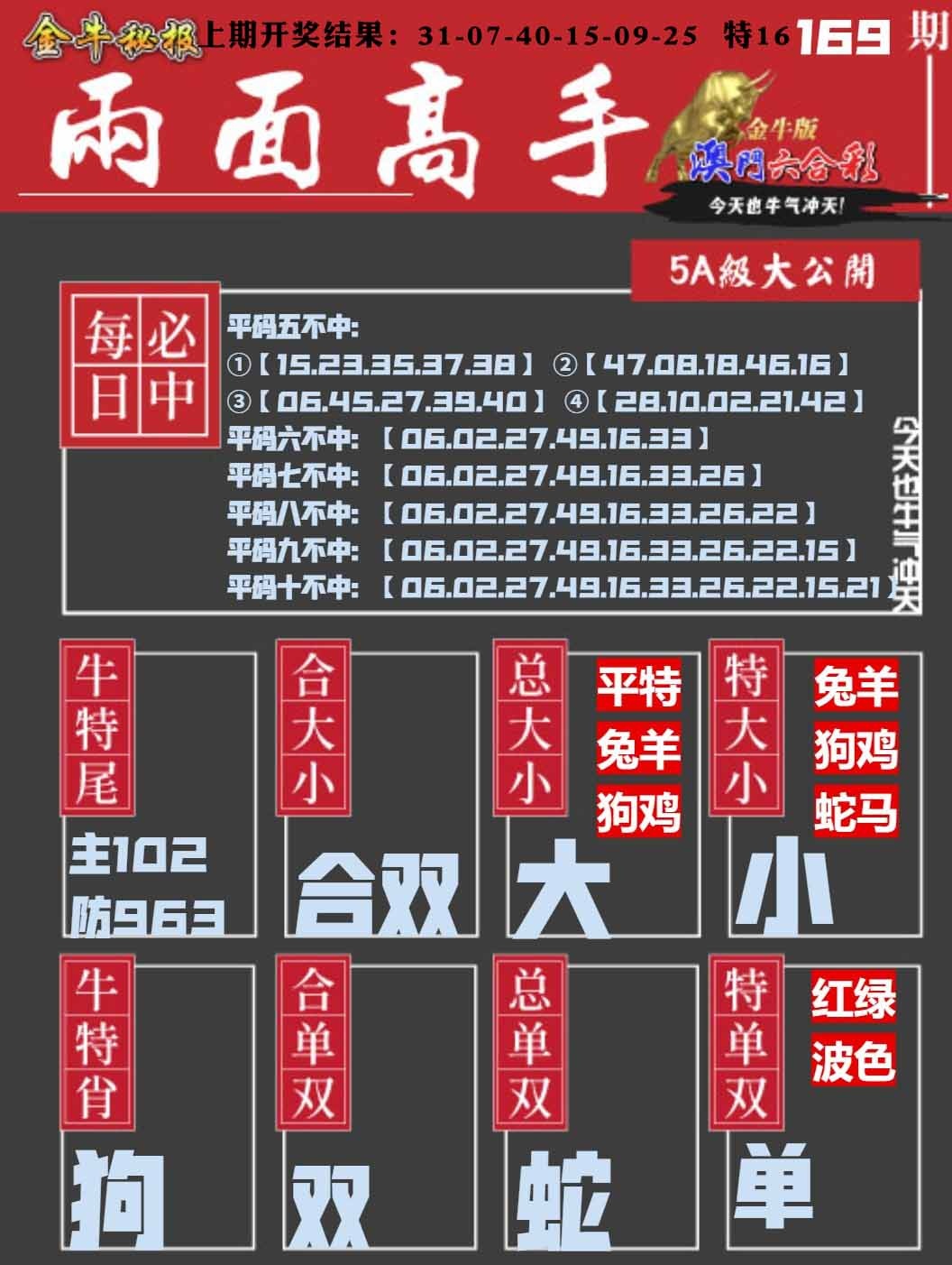169期金牛两面高手[图]
