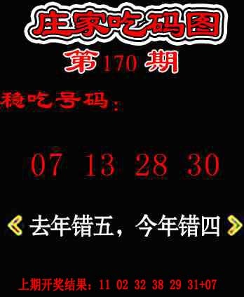 170期庄家吃码图[图]