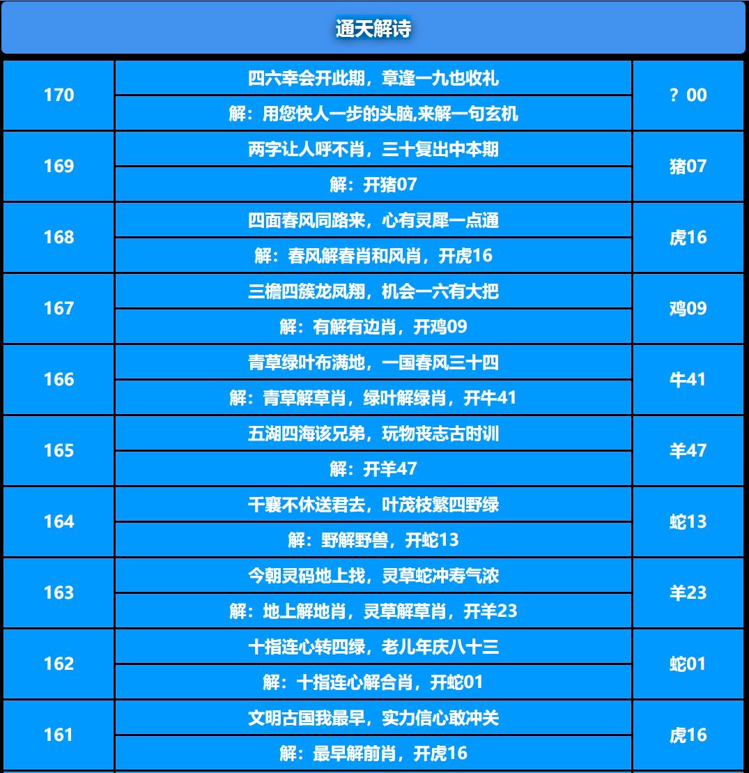 170期通天解诗[图]