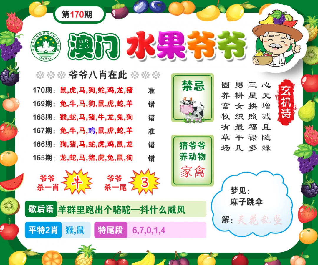 170期水果爷爷[图]