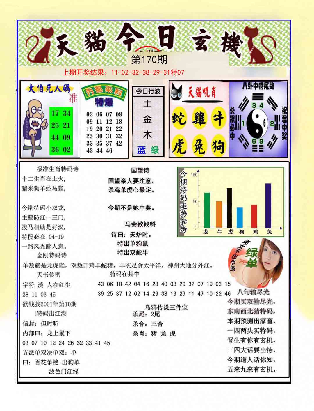 170期今日玄机图A[图]