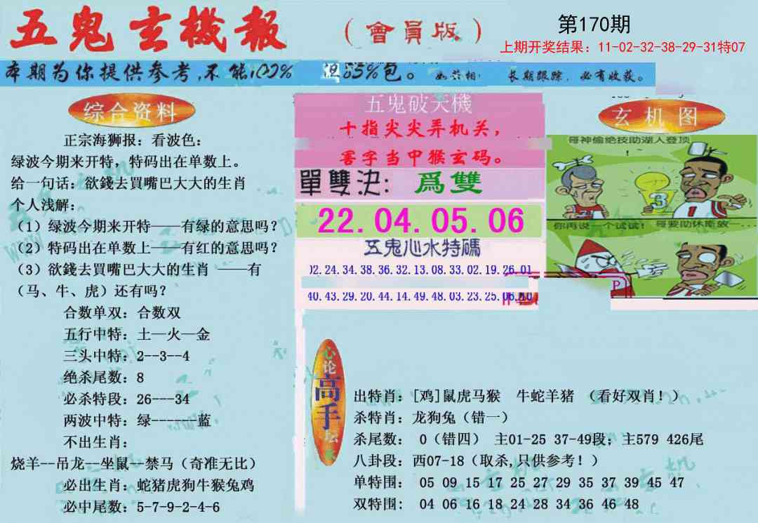 170期新五鬼玄机[图]